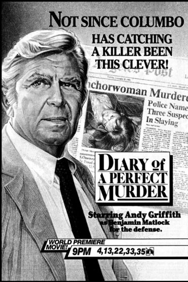 Poster image for Diary of a Perfect Murder