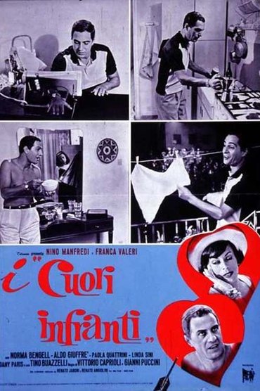 Poster image for I cuori infranti