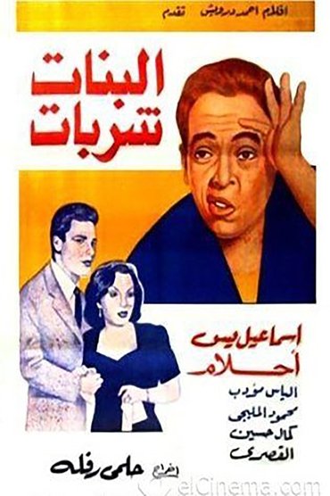 Poster image for Girls Are Sweet