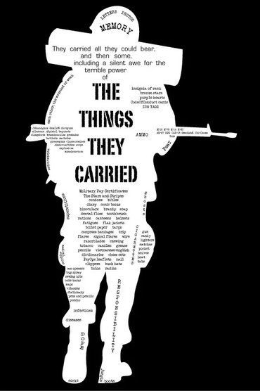 Poster image for The Things They Carried