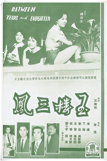 Poster image for Between Tears and Laughter