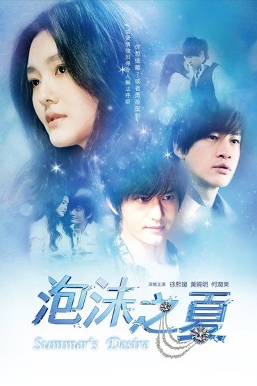 Poster image for undefined