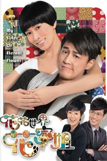 Poster image for undefined