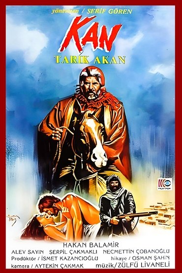 Poster image for Blood