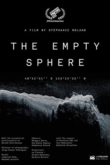 The Empty Sphere