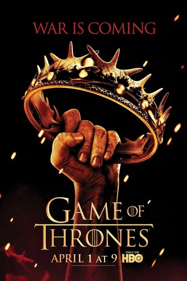 Game of Thrones Saison 2 Affiche Game of Thrones Saison 2