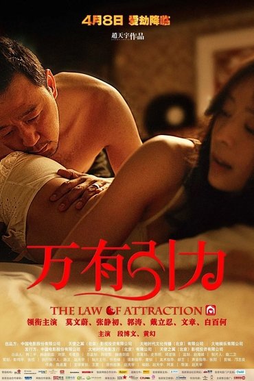 The Law of Attraction