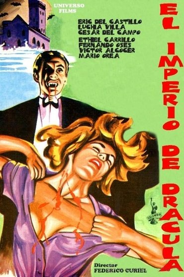 The Empire of Dracula