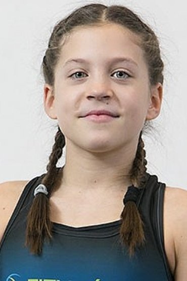 Blanka Györfi-Tóth