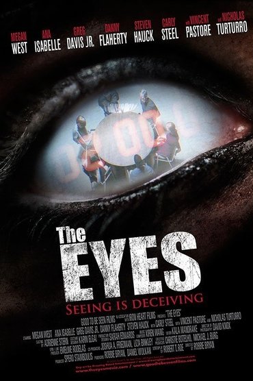 The Eyes