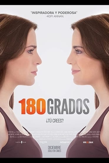 180º