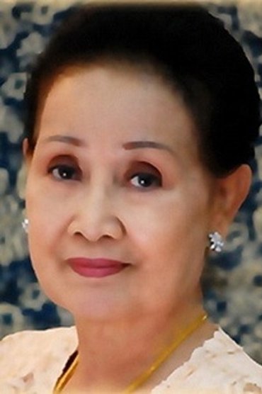 Marasri Bangchang