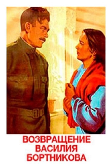 The Return of Vasili Bortnikov