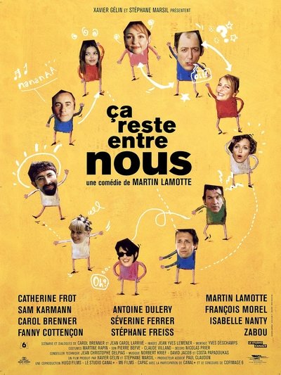 Ça reste entre nous Poster