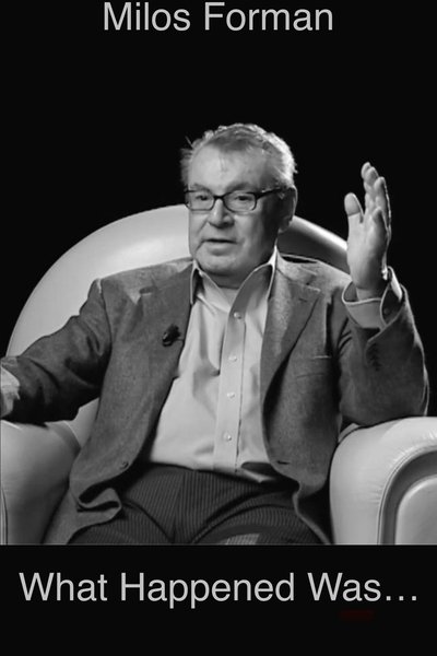Milos Forman: What Happened Was... Poster