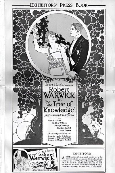 The Tree of Knowledge Poster