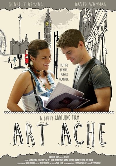 Art Ache Poster