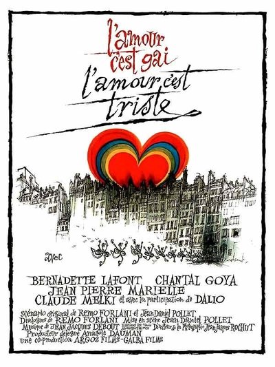 Love Is Gay, Love Is Sad Poster