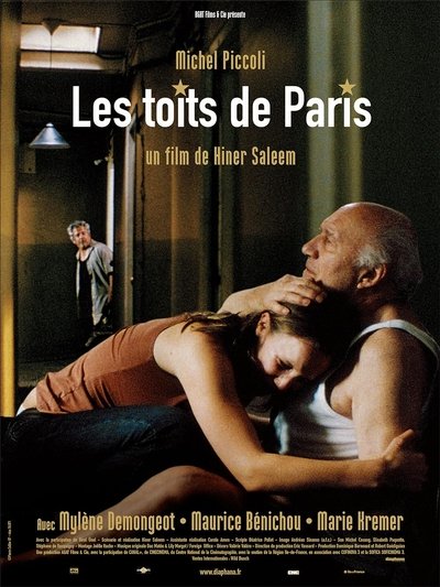 Beneath the Rooftops of Paris Poster