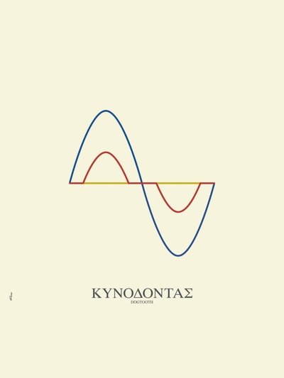 Kynodontas (2009)