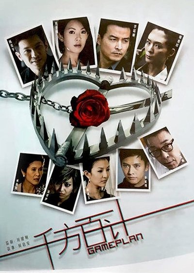 poster for Game Plan