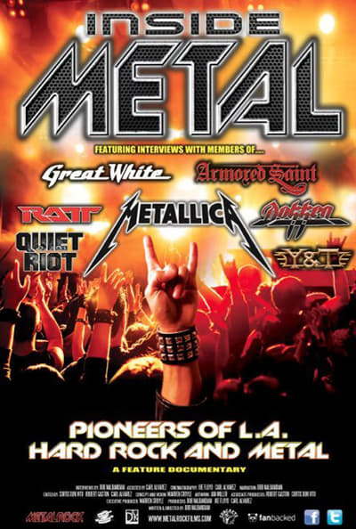 Inside Metal: The Pioneers of L.A. Hard Rock and Metal