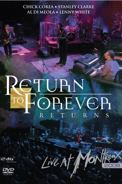 Poster for the movie Return To Forever: Live At Montreux