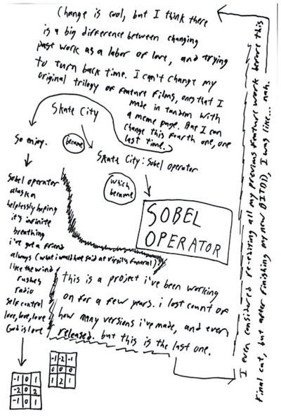 Poster do Filme Sobel Operator