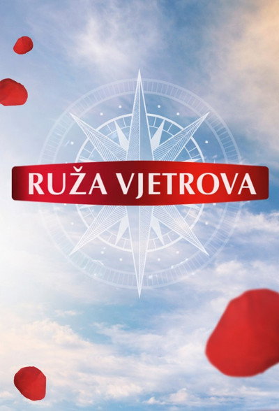 Wind Rose image