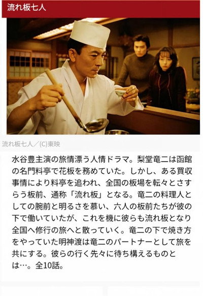 流れ板七人