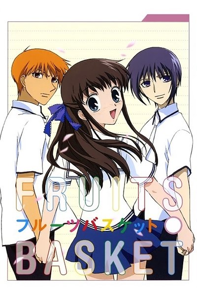 Fruits Basket