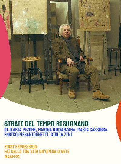Poster do Filme Strati del tempo risuonano