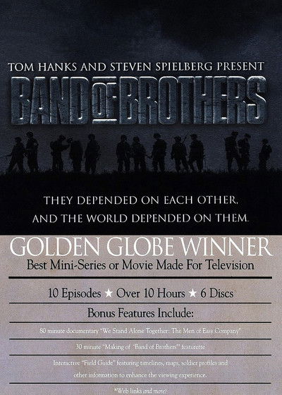 Band of Brothers : Ron Livingston's Video Diaries