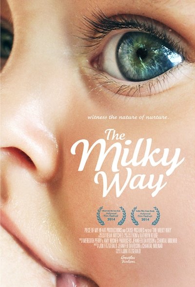 Watch - The Milky Way Movie Online Free -123Movies