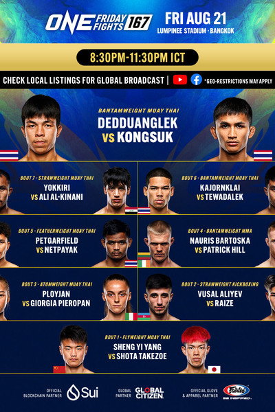 ONE Friday Fights 167: Dedduanglek vs. Kongsuk 2
