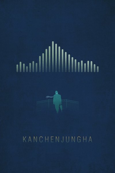Kanchenjungha