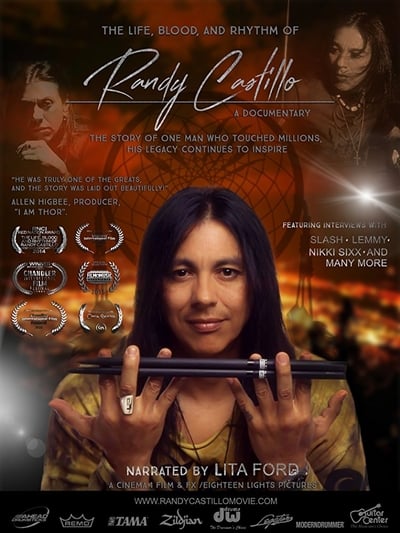 Watch!(2014) The Life, Blood and Rhythm of Randy Castillo Full Movie Online -123Movies