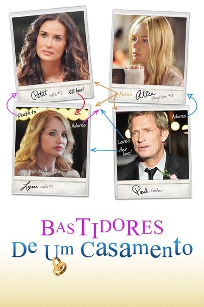 Poster do Filme Bastidores de um Casamento