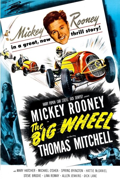 Watch - The Big Wheel Movie Online 123Movies