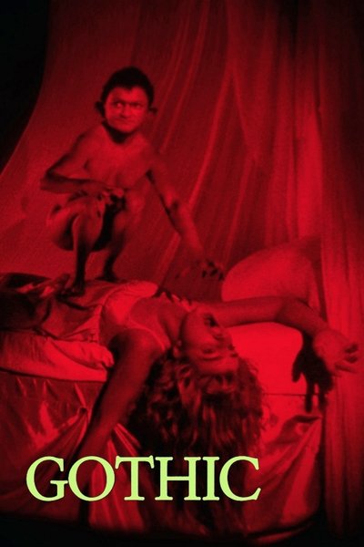 Watch - (1986) Gothic Movie Online Free -123Movies