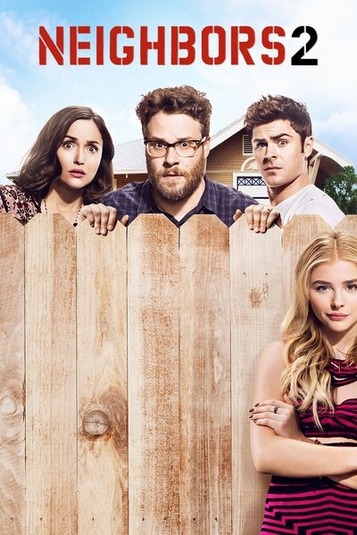 Poster for the movie Neighbors 2: Sorority Rising