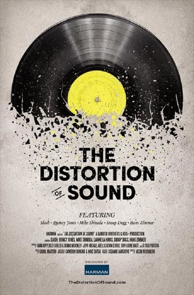 The Distortion of Sound