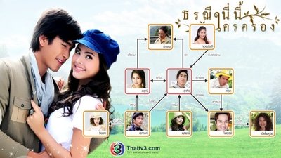 tv poster