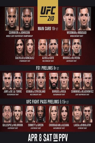 Watch Now!(2017) UFC 210: Cormier vs. Johnson 2 Early Prelims Full Movie Online 123Movies