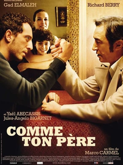 Watch!(2007) Comme ton père Full MoviePutlockers-HD