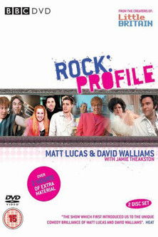 poster for Rock Profile