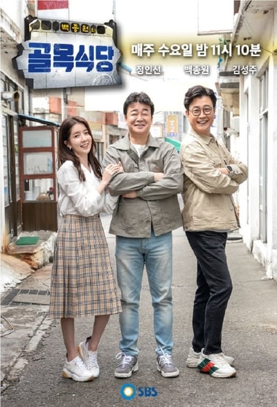 Baek Jong-won's Alley Restaurant TV Show Poster