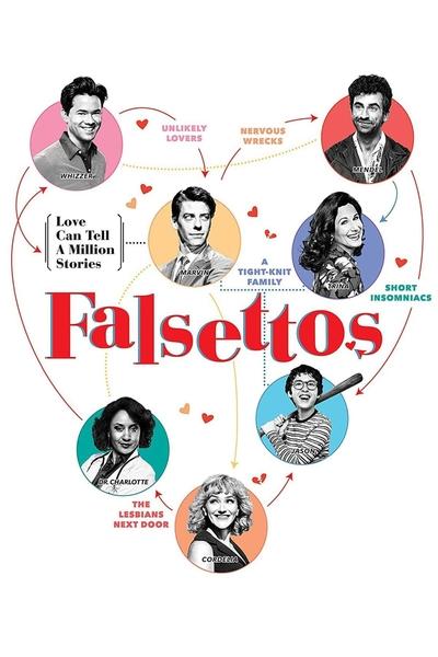 Poster for the movie Falsettos