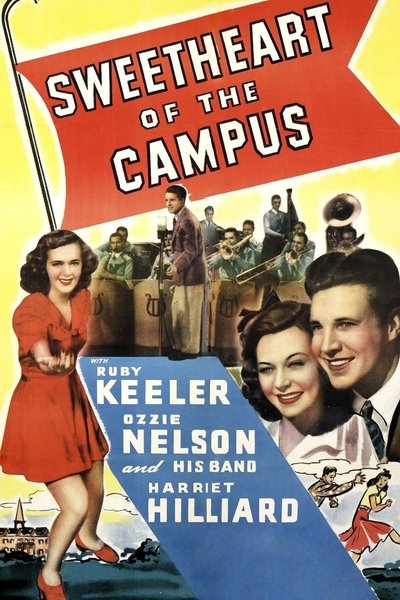Watch - Sweetheart of the Campus Full Movie Torrent