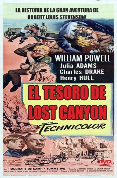 Watch - The Treasure of Lost Canyon Movie Online Free 123Movies